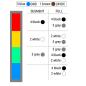 Preview: signal light SB-250-RGB-KST4-5