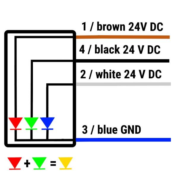 signal ligthing MB-250-RGB-KST4